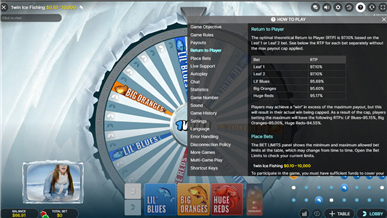 Screenshot RTP di Ice Fishing